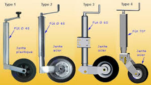 les roues jockey ; les béquilles ; les anneaux d'arrimages